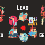 The Importance of Lead Nurturing in the Modern Business Landscape
